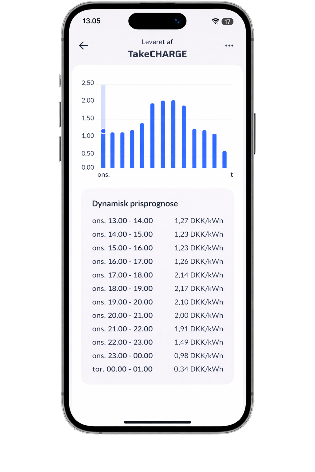 Ladepriser i Monta app